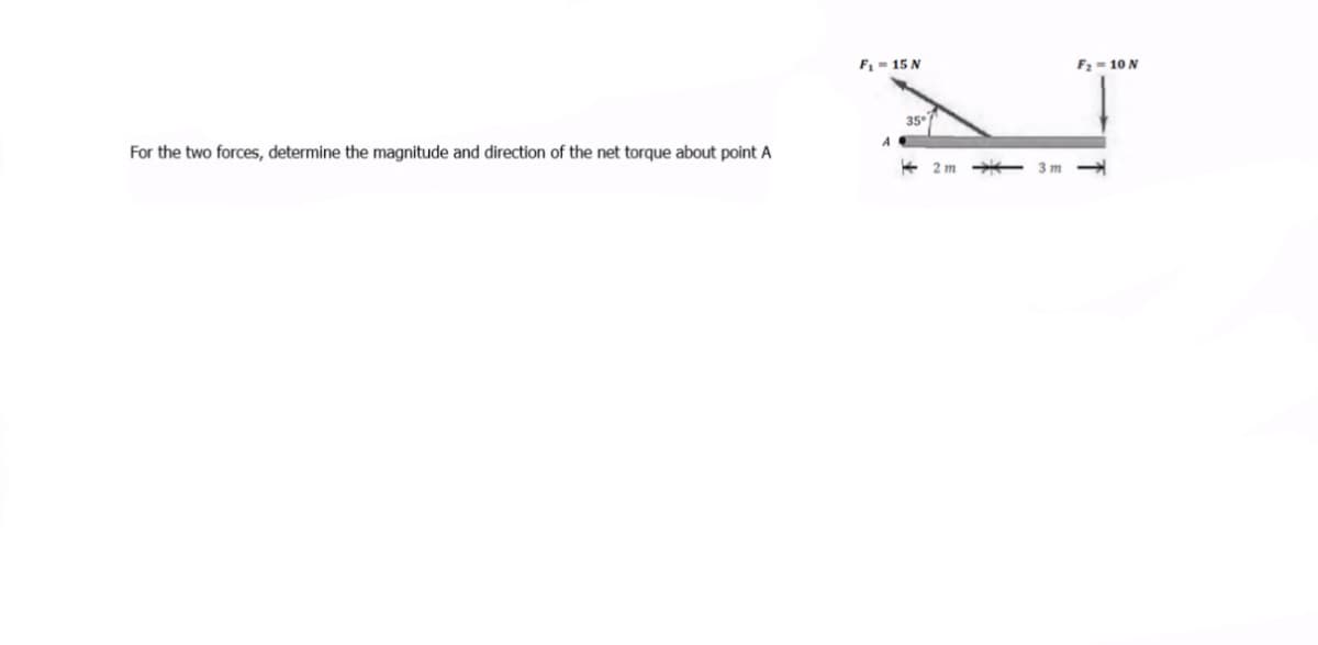 F,- 15 N
F, - 10 N
35°7
For the two forces, determine the magnitude and direction of the net torque about point A
+ 2 m i
3 m
