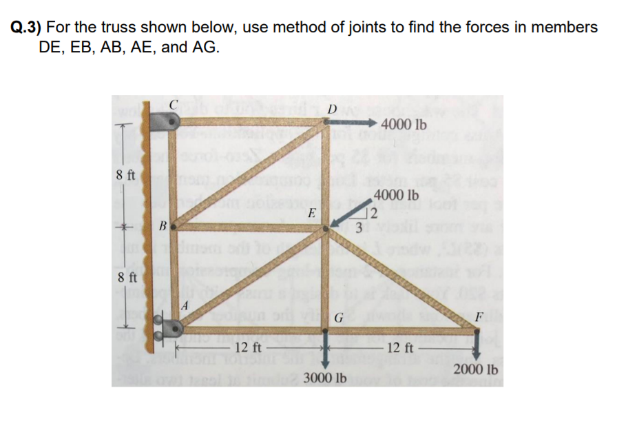 Q.3) For the truss shown below, use method of joints to find the forces in members
DE, EB, AB, АЕ, and AG.
D
4000 lb
8 ft
4000 lb
12
3
E
B
8 ft
A
G
F
12 ft
12 ft
2000 lb
3000 lb
