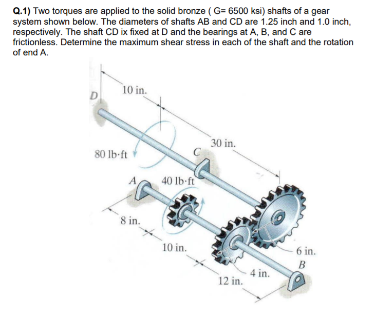 Q.1) Two torques are applied to the solid bronze ( G= 6500 ksi) shafts of a gear
system shown below. The diameters of shafts AB and CD are 1.25 inch and 1.0 inch,
respectively. The shaft CD ix fixed at D and the bearings at A, B, and C are
frictionless. Determine the maximum shear stress in each of the shaft and the rotation
of end A.
10 in.
30 in.
80 lb·ft
A
40 lb ft
8 in.
10 in.
6 in.
B
4 in.
12 in.
