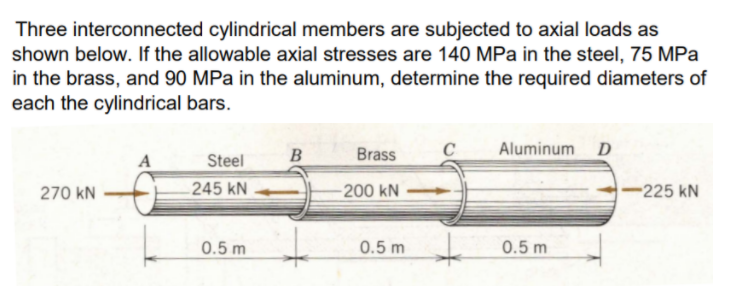 Three interconnected cylindrical members are subjected to axial loads as
shown below. If the allowable axial stresses are 140 MPa in the steel, 75 MPa
in the brass, and 90 MPa in the aluminum, determine the required diameters of
each the cylindrical bars.
B
Brass
Aluminum D
A
Steel
270 kN
245 kN
200 kN
-225 kN
0.5 m
0.5 m
0.5 m
