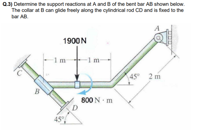 Q.3) Determine the support reactions at A and B of the bent bar AB shown below.
The collar at B can glide freely along the cylindrical rod CD and is fixed to the
bar AB.
A
1900N
1 m
-1 m-
45°
2 m
В
800 N· m
45°

