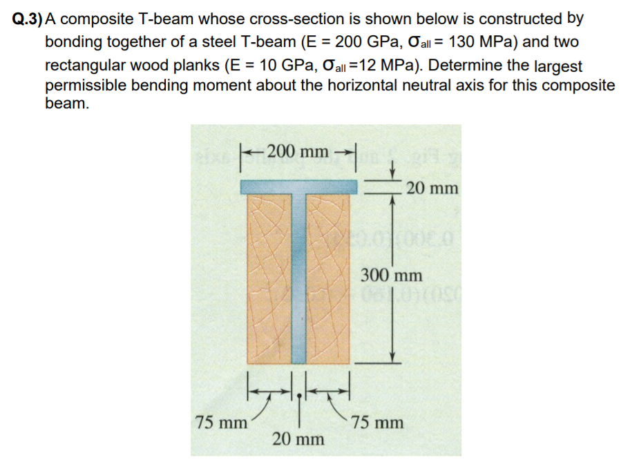 Q.3)A composite T-beam whose cross-section is shown below is constructed by
bonding together of a steel T-beam (E = 200 GPa, Oall = 130 MPa) and two
rectangular wood planks (E = 10 GPa, Oall =12 MPa). Determine the largest
permissible bending moment about the horizontal neutral axis for this composite
beam.
200 mm
20 mm
300 mm
75 mm
75 mm
20 mm
