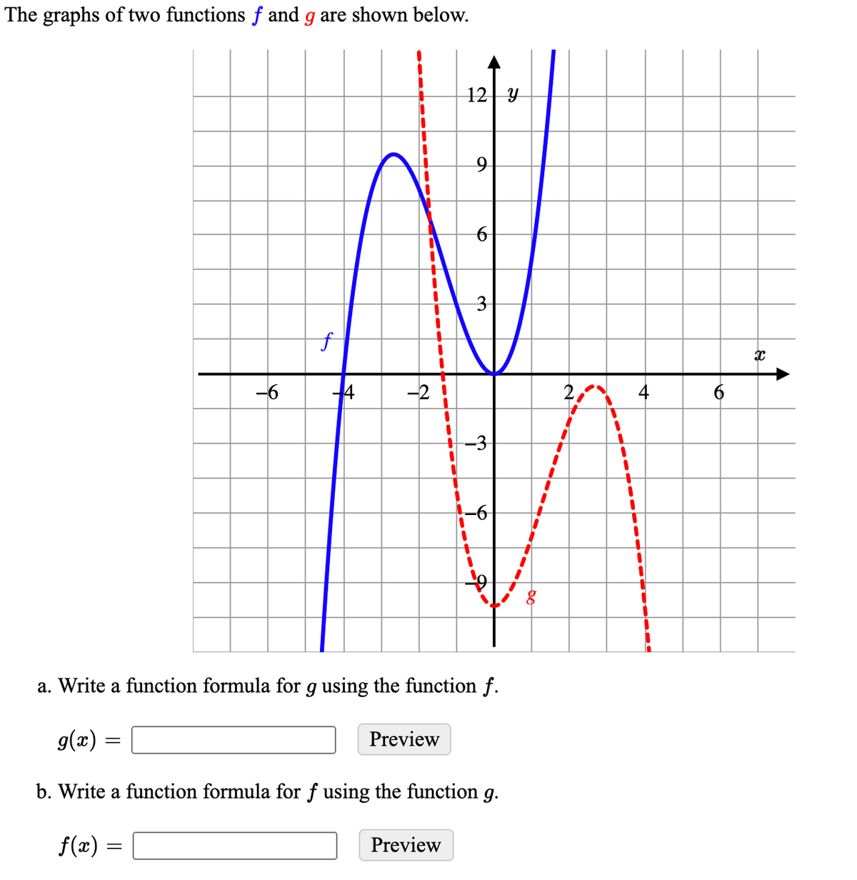 The graphs of two functions f and g are shown below.
12 Y
3.
-6
4
-2 !
-3
a. Write a function formula for g using the function f.
g(x)
Preview
b. Write a function formula for f using the function g.
f(x)
Preview
to
