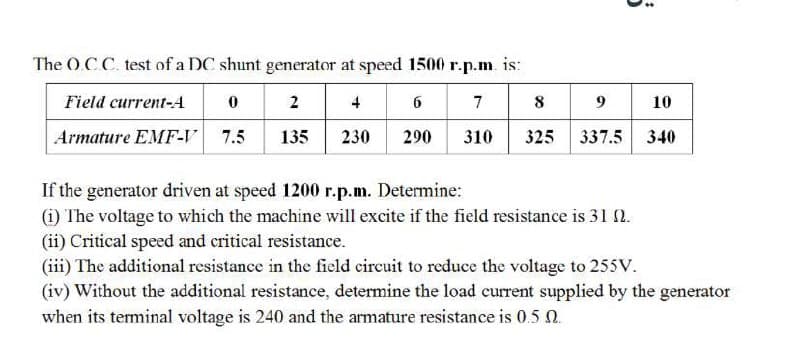 The O.C.C. test of a DC shunt generator at speed 1500 r.p.m. is:
Field current-A
2
4
6
7
8
9.
10
Armature EMF-V 7.5
135
230
290
310
325
337.5 340
If the generator driven at speed 1200 r.p.m. Determine:
(1) The voltage to which the machine will excite if the field resistance is 31 2.
(ii) Critical speed and critical resistance.
(iii) The additional resistance in the field circuit to reduce the voltage to 255v.
(iv) Without the additional resistance, determine the load current supplied by the generator
when its terminal voltage is 240 and the armature resistance is 0.5 0.
