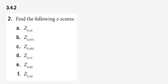 3.4.2
2. Find the following z-scores:
a. Za10
b. Zo975
c. Z,005
0.15
e. Z30
"0.80
f. Z
0.30
