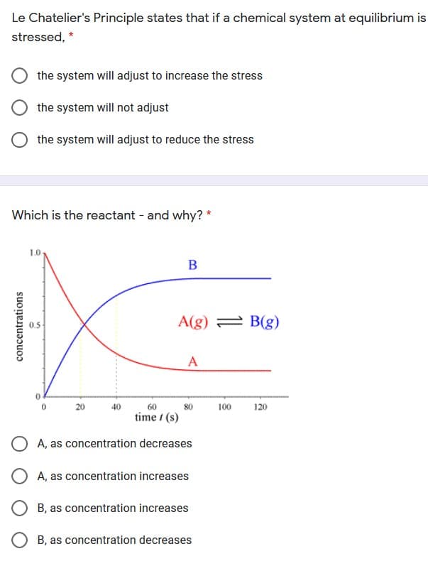 Le Chatelier's Principle states that if a chemical system at equilibrium is
stressed, *
the system will adjust to increase the stress
the system will not adjust
the system will adjust to reduce the stress
Which is the reactant - and why? *
1.0
0.5-
A(g) 2 B(g)
A
20
40
60
80
time / (s)
100
120
O A, as concentration decreases
A, as concentration increases
O B, as concentration increases
O B, as concentration decreases
concentrations
