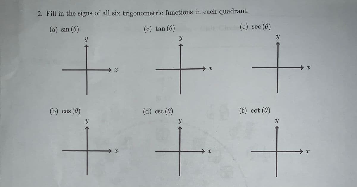 2. Fill in the signs of all six trigonometric functions in each quadrant.
(a) sin (0)
(c) tan (0)
(e) sec (0)
(b) cos (0)
(d) csc (0)
(f) cot (0)
