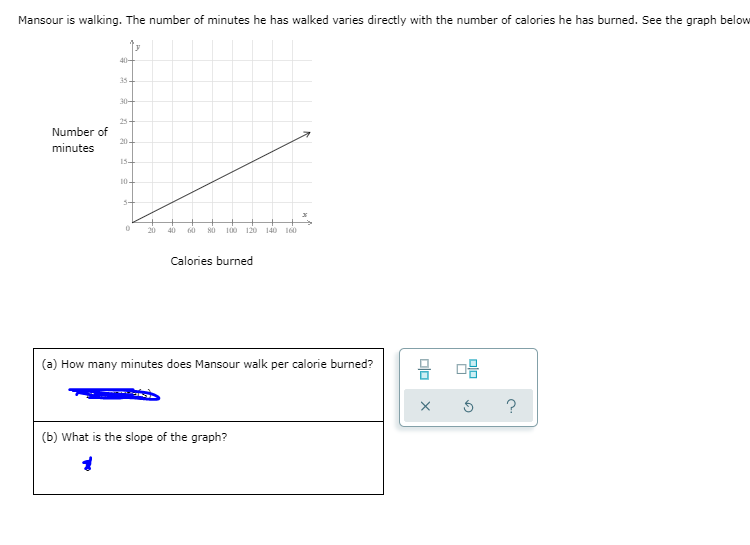 Mansour is walking. The number of minutes he has walked varies directly with the number of calories he has burned. See the graph below
40-
35-
30+
25+
Number of
20-
minutes
15-
10+
20
40
60
80
100
120
140
160
Calories burned
(a) How many minutes does Mansour walk per calorie burned?
?
(b) What is the slope of the graph?
