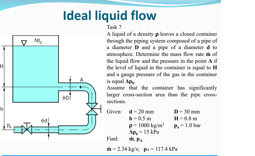 Ideal liquid flow
Task 7
A liquid of a density p leaves a closed container
through the piping system composed of a pipe of
a diameter D and a pipe of a diameter d to
atmosphere. Determine the mass flow rate m of
the liquid flow and the pressure in the point A if
the level of liquid in the container is equal to H
and a gauge pressure of the gas in the container
is equal Apo.
Assume that the container has significantly
larger cross-section area than the pipe cross-
A
sections.
h
D = 30 mm
H = 0.8 m
Pa = 1.0 bar
Given: d = 20 mm
h = 0.5 m
p= 1000 kg/m³
Ap. = 15 kPa
m, Pa
Pa
Find:
ṁ = 2.34 kg/s; pa = 117.4 kPa
