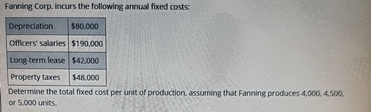Fanning Corp. incurs the following annual fixed costs:
Depreciation $80,000
Officers' salaries $190,000
Long-term lease $42,000
Property taxes $48,000
Determine the total fixed cost per unit of production, assuming that Fanning produces 4,000, 4,500,
or 5,000 units.