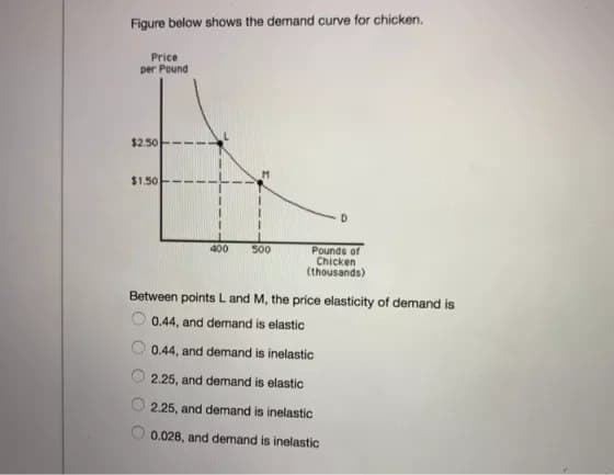 Figure below shows the demand curve for chicken.
Price
per Pound
$2.50
$1.50
400 500
Pounds of
Chicken
(thousands)
Between points L and M, the price elasticity of demand is
0.44, and demand is elastic
0.44, and demand is inelastic
2.25, and demand is elastic
2.25, and demand is inelastic
0.028, and demand is inelastic