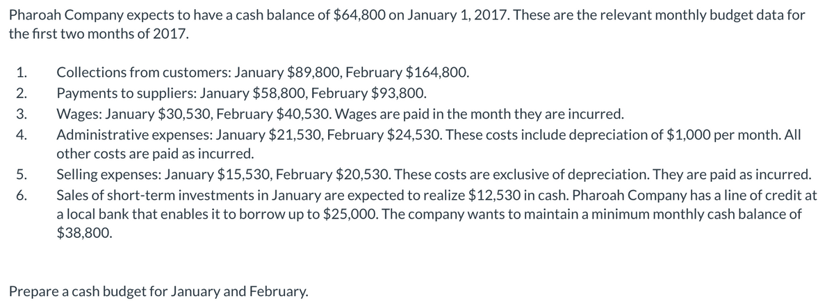 Pharoah Company expects to have a cash balance of $64,800 on January 1, 2017. These are the relevant monthly budget data for
the first two months of 2017.
Collections from customers: January $89,800, February $164,800.
Payments to suppliers: January $58,800, February $93,800.
Wages: January $30,530, February $40,530. Wages are paid in the month they are incurred.
Administrative expenses: January $21,530, February $24,530. These costs include depreciation of $1,000 per month. All
1.
2.
3.
4.
other costs are paid as incurred.
Selling expenses: January $15,530, February $20,530. These costs are exclusive of depreciation. They are paid as incurred.
Sales of short-term investments in January are expected to realize $12,530 in cash. Pharoah Company has a line of credit at
a local bank that enables it to borrow up to $25,000. The company wants to maintain a minimum monthly cash balance of
$38,800.
5.
6.
Prepare a cash budget for January and February.
