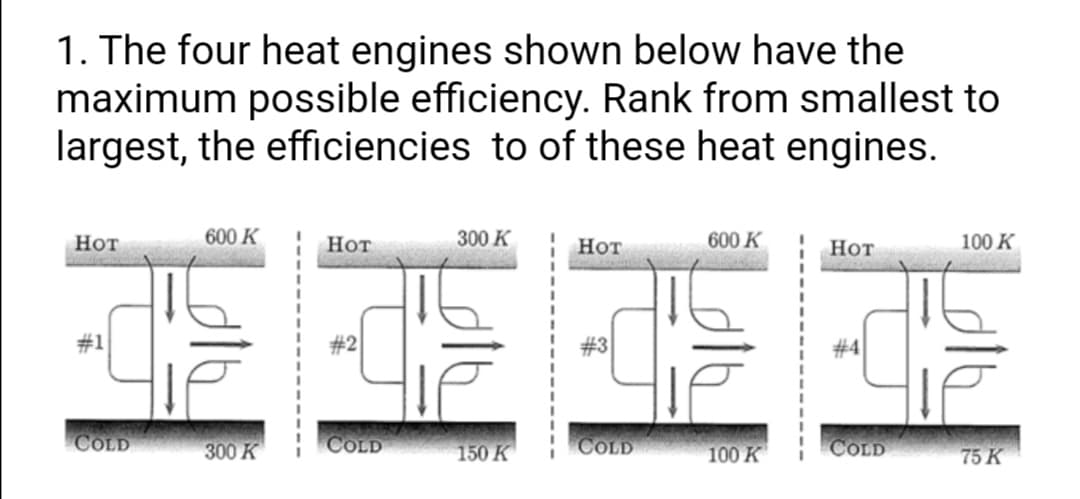 1. The four heat engines shown below have the
maximum possible efficiency. Rank from smallest to
largest, the efficiencies to of these heat engines.
Нот
600 K
Нот
300 K
Нот
600 K
Нот
100 K
#1
#2
#3
#4
COLD
300 K
COLD
150 K
COLD
100 K
COLD
75 K
