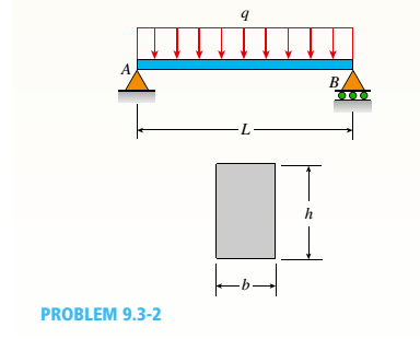 A
B
-L-
h
PROBLEM 9.3-2
