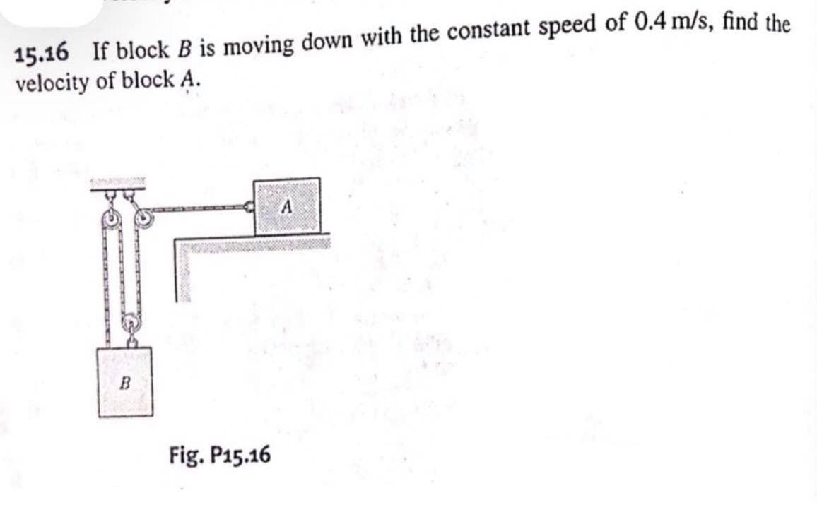 15.16 If block B is moving down with the constant speed of 0.4 m/s, find the
velocity of block Ạ.
Fig. P15.16
