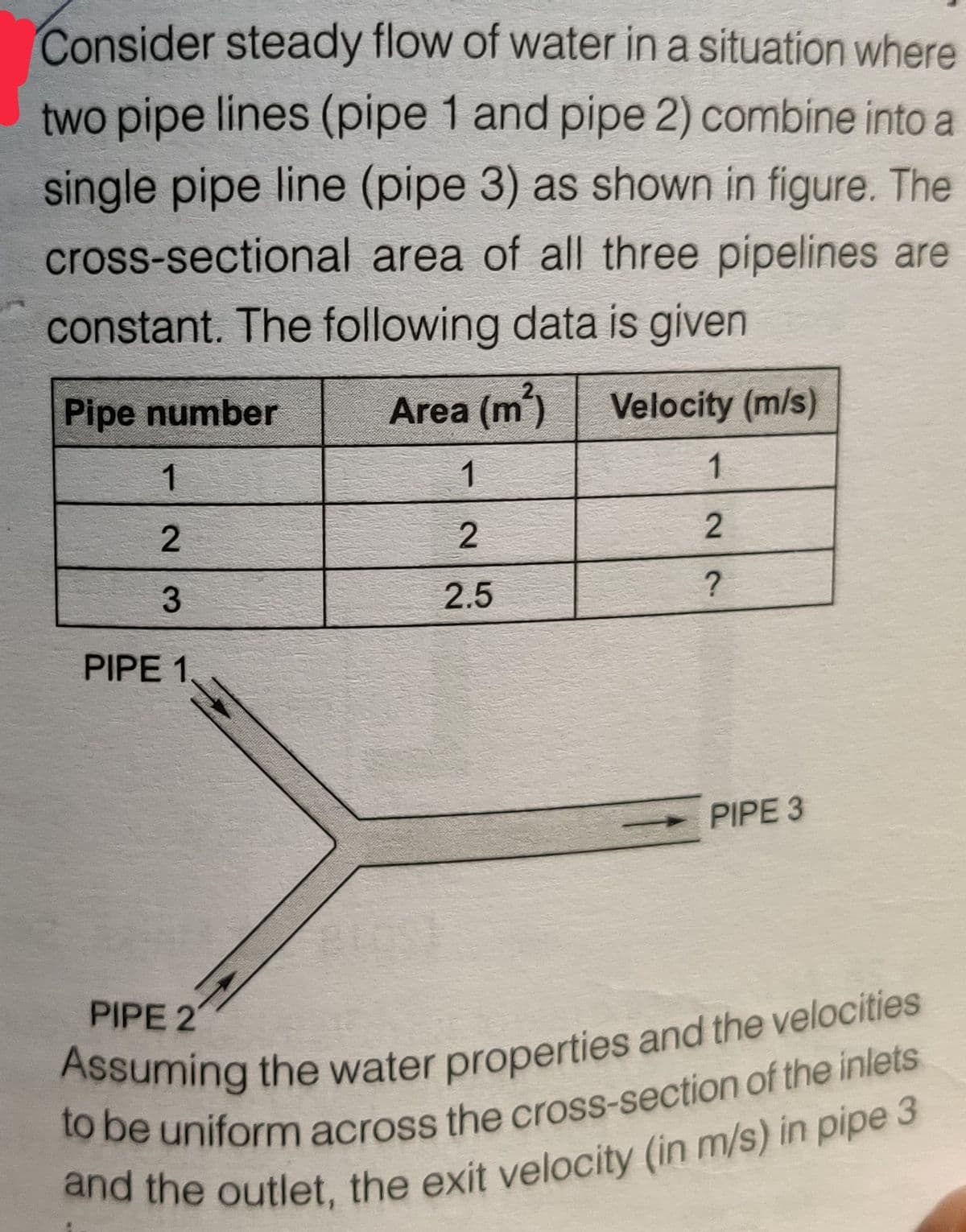 Consider steady flow of water in a situation where
two pipe lines (pipe 1 and pipe 2) combine into a
single pipe line (pipe 3) as shown in figure. The
cross-sectional area of all three pipelines are
constant. The following data is given
Pipe number
Area (m)
Velocity (m/s)
1
3.
2.5
PIPE 1.
PIPE 3
PIPE 2
