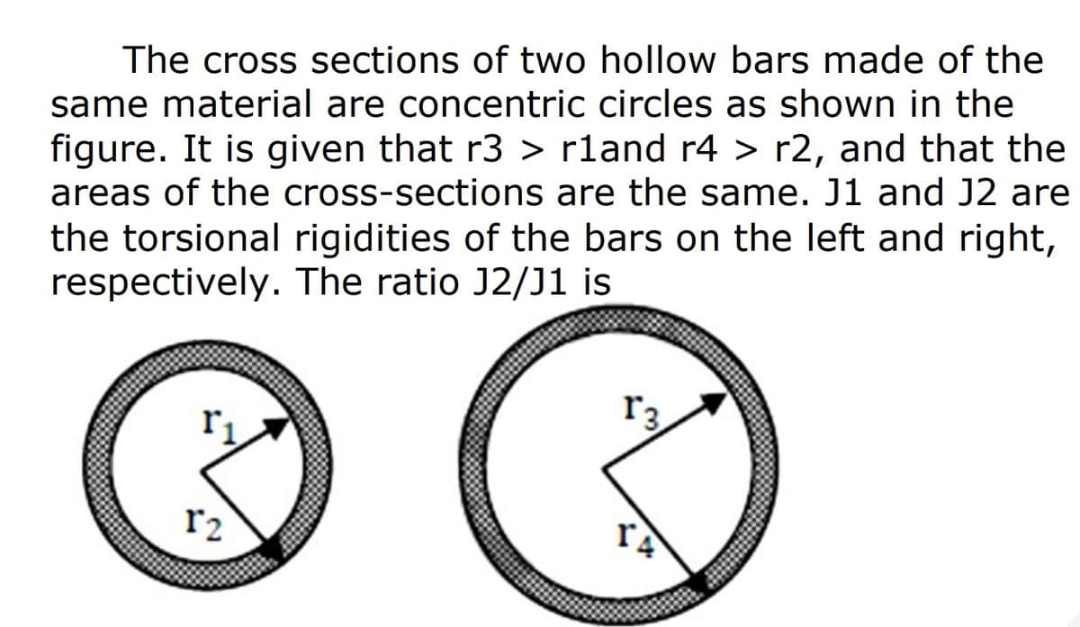 The cross sections of two hollow bars made of the
same material are concentric circles as shown in the
figure. It is given that r3 > rland r4 > r2, and that the
areas of the cross-sections are the same. J1 and J2 are
the torsional rigidities of the bars on the left and right,
respectively. The ratio J2/J1 is
r3
r2

