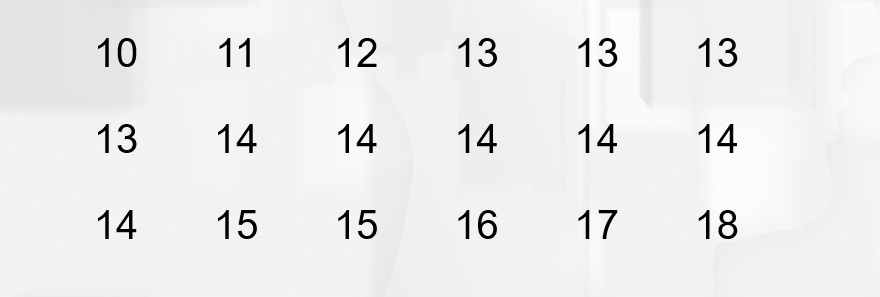 10
11
12
13
13
13
13
14
14
14
14
14
15
15
16
17
18
14
