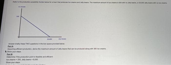 Reler to the producton possbity frortier below tor a town that produces Ice creams and Jelly beans. The maximum amount of loe creame is 50o0 with no Jety besne, or 20,000 Jely beans with no loe creams
CREAMS
20,000
Answer brietly these TWO questions in the box space provided below
Part A
Assuming efficient production, derive the maximum amount of Jelly beans that can be produced along with 300 loe creams
* Show your steps.
Part
Determine if the production point is feasible and efficient
Ice creams 250, Jely beans = 8.000.
Show your steps
