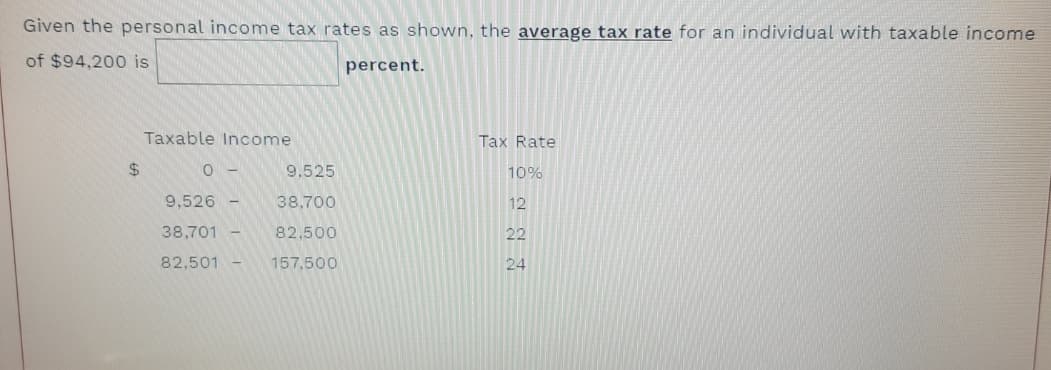 Given the personal income tax rates as shown, the average tax rate for an individual with taxable income
of $94,200 is
percent.
Taxable Income
Tax Rate
$4
9,525
10%
9,526
38,700
12
38,701
82,500
22
82,501
157,500
24
