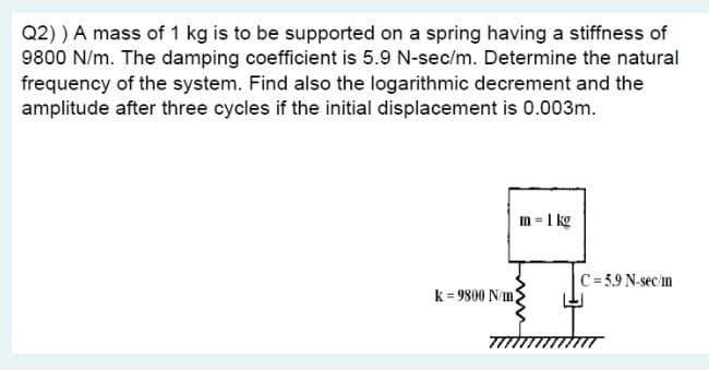 Q2) ) A mass of 1 kg is to be supported on a spring having a stiffness of
9800 N/m. The damping coefficient is 5.9 N-sec/m. Determine the natural
frequency of the system. Find also the logarithmic decrement and the
amplitude after three cycles if the initial displacement is 0.003m.
m = 1 kg
%3D
C = 5.9 N-sec/m
k = 9800 Nm2
