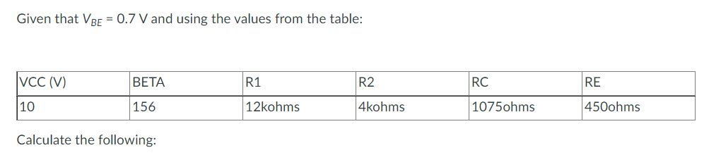 Given that VBE = 0.7 V and using the values from the table:
VCC (V)
10
BETA
156
Calculate the following:
R1
12kohms
R2
4kohms
RC
1075ohms
RE
450ohms