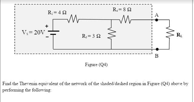 R,= 8 2
R = 4 2
A
V3= 20V
R; = 3 2
RL
B
Figure (Q4)
Find the Thevenin equivalent of the network of the shaded/dashed region in Figure (Q4) above by
performing the following:
