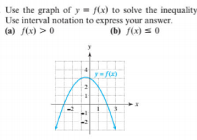 Use the graph of y = f(x) to solve the inequality
Use interval notation to express your answer.
(a) f(x) > 0
(b) f(x) s 0
y=f(x)
