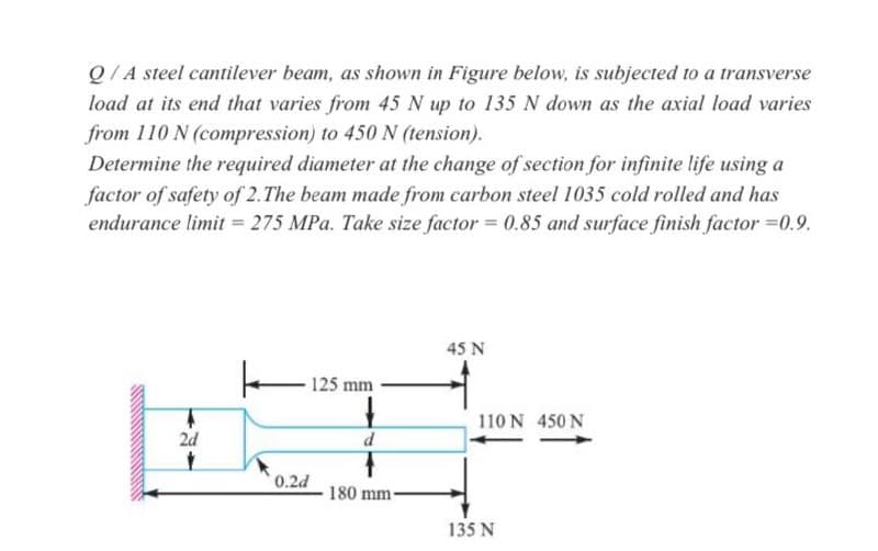Q/ A steel cantilever beam, as shown in Figure below, is subjected to a transverse
load at its end that varies from 45 N up to 135 N down as the axial load varies
from 110 N (compression) to 450 N (tension).
Determine the required diameter at the change of section for infinite life using a
factor of safety of 2.The beam made from carbon steel 1035 cold rolled and has
endurance limit = 275 MPa. Take size factor = 0.85 and surface finish factor =0.9.
45 N
125 mm
110 N 450 N
2d
d
0.2d
180 mm-
135 N

