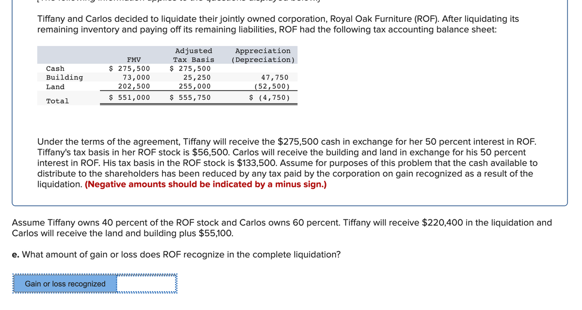 Tiffany and Carlos decided to liquidate their jointly owned corporation, Royal Oak Furniture (ROF). After liquidating its
remaining inventory and paying off its remaining liabilities, ROF had the following tax accounting balance sheet:
Adjusted
Appreciation
(Depreciation)
FMV
Таx Basis
$ 275,500
73,000
$ 275,500
25,250
255,000
Cash
47,750
(52,500)
$ (4,750)
Building
Land
202,500
$ 551,000
$ 555,750
Total
Under the terms of the agreement, Tiffany will receive the $275,500 cash in exchange for her 50 percent interest in ROF.
Tiffany's tax basis in her ROF stock is $56,500. Carlos will receive the building and land in exchange for his 50 percent
interest in ROF. His tax basis in the ROF stock is $133,500. Assume for purposes of this problem that the cash available to
distribute to the shareholders has been reduced by any tax paid by the corporation on gain recognized as a result of the
liquidation. (Negative amounts should be indicated by a minus sign.)
Assume Tiffany owns 40 percent of the ROF stock and Carlos owns 60 percent. Tiffany will receive $220,400 in the liquidation and
Carlos will receive the land and building plus $55,100.
e. What amount of gain or loss does ROF recognize in the complete liquidation?
Gain or loss recognized
