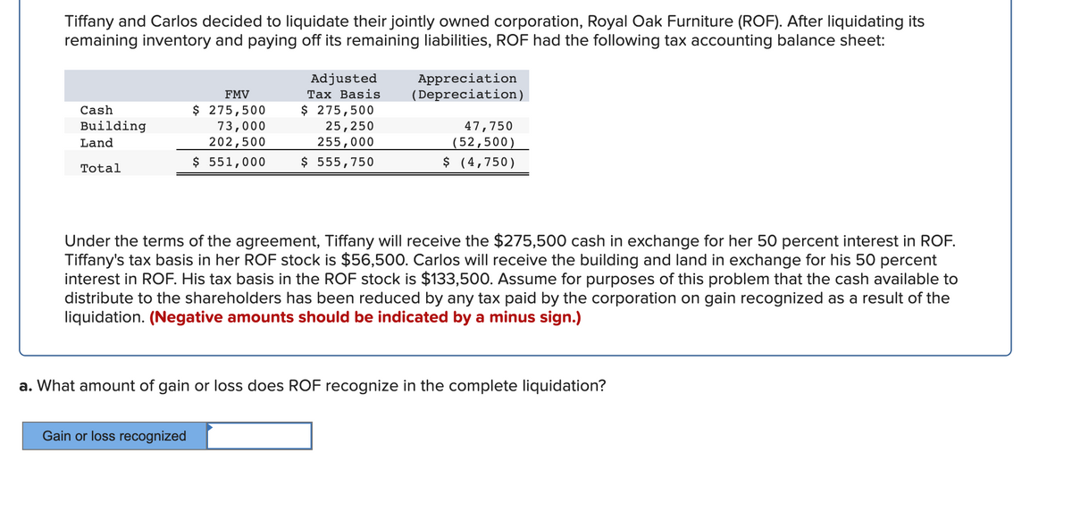 Tiffany and Carlos decided to liquidate their jointly owned corporation, Royal Oak Furniture (ROF). After liquidating its
remaining inventory and paying off its remaining liabilities, ROF had the following tax accounting balance sheet:
Adjusted
Тах Basis
$ 275,500
25,250
Appreciation
(Depreciation)
FMV
$ 275,500
73,000
Cash
Building
47,750
202,500
$ 551,000
Land
255,000
(52,500)
$ 555,750
$ (4,750)
Total
Under the terms of the agreement, Tiffany will receive the $275,500 cash in exchange for her 50 percent interest in ROF.
Tiffany's tax basis in her ROF stock is $56,500. Carlos will receive the building and land in exchange for his 50 percent
interest in ROF. His tax basis in the ROF stock is $133,500. Assume for purposes of this problem that the cash available to
distribute to the shareholders has been reduced by any tax paid by the corporation on gain recognized as a result of the
liquidation. (Negative amounts should be indicated by a minus sign.)
a. What amount of gain or loss does ROF recognize in the complete liquidation?
Gain or loss recognized
