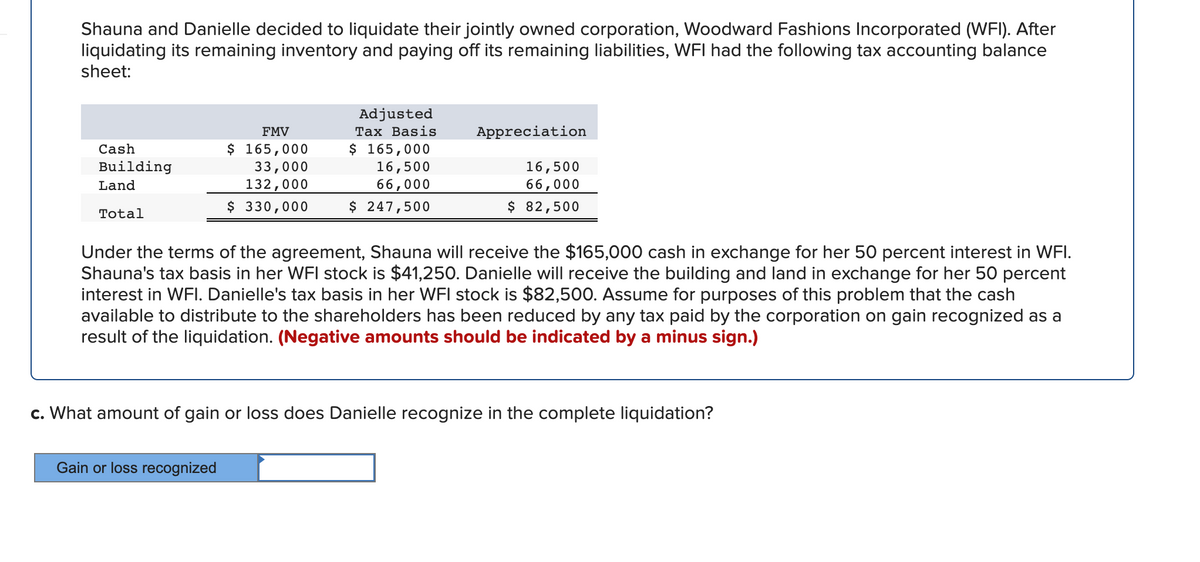 Shauna and Danielle decided to liquidate their jointly owned corporation, Woodward Fashions Incorporated (WFI). After
liquidating its remaining inventory and paying off its remaining liabilities, WFI had the following tax accounting balance
sheet:
Adjusted
FMV
Таx Basis
Appreciation
$ 165,000
33,000
$ 165,000
16,500
Cash
Building
16,500
132,000
66,000
$ 247,500
Land
66,000
$ 330,000
$ 82,500
Total
Under the terms of the agreement, Shauna will receive the $165,000 cash in exchange for her 50 percent interest in WFI.
Shauna's tax basis in her WFI stock is $41,250. Danielle will receive the building and land in exchange for her 50 percent
interest in WFI. Danielle's tax basis in her WFI stock is $82,500. Assume for purposes of this problem that the cash
available to distribute to the shareholders has been reduced by any tax paid by the corporation on gain recognized as a
result of the liquidation. (Negative amounts should be indicated by a minus sign.)
c. What amount of gain or loss does Danielle recognize in the complete liquidation?
Gain or loss recognized
