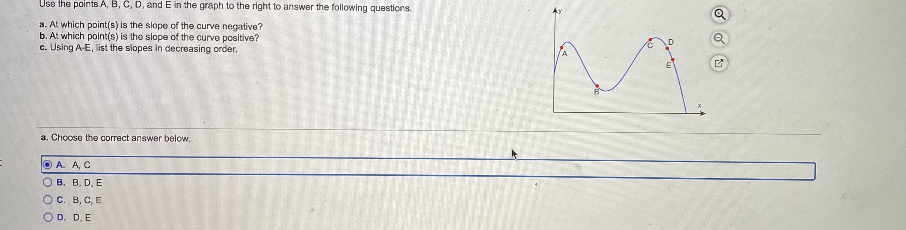 Use the points A, B, C, D, and E in the graph to the right to answer the following questions.
a. At which point(s) is the slope of the curve negative?
b. At which point(s) is the slope of the curve positive?
c. Using A-E, list the slopes in decreasing order.
a. Choose the correct answer below.
O A. A, C
B. B, D, E
C. B, C, E
D. D, E
