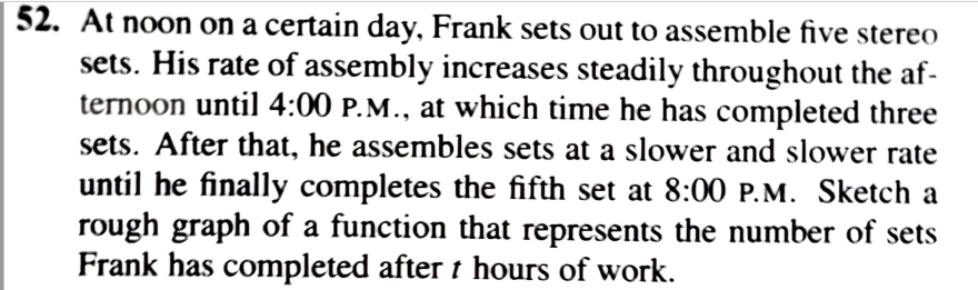 52. At noon on a certain day, Frank sets out to assemble five stereo
sets. His rate of assembly increases steadily throughout the af-
ternoon until 4:00 P.M., at which time he has completed three
sets. After that, he assembles sets at a slower and slower rate
until he finally completes the fifth set at 8:00 P.M. Sketch a
rough graph of a function that represents the number of sets
Frank has completed after t hours of work.
