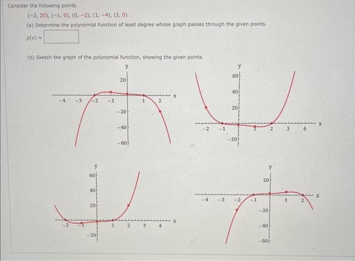 Consider the following points.
(-2, 20), (-1, 0), (0, -2), (1, -4), (2, 0)
(a) Determine the polynomial function of least degree whose graph passes through the given points.
p(x) #
(b) Sketch the graph of the polynomial function, showing the given points.
y
60
40
20
1
20
-20
-40
-60
3
2
4
-2 -1
60
40
20
-1
20
-20
-40
-60 -
3