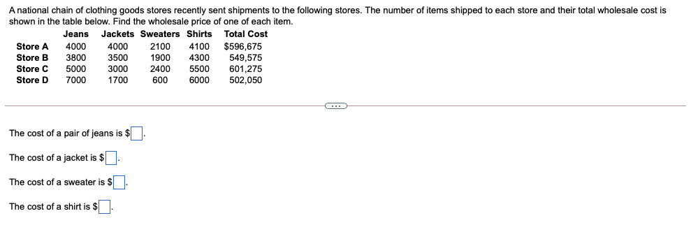 A national chain of clothing goods stores recently sent shipments to the following stores. The number of items shipped to each store and their total wholesale cost is
shown in the table below. Find the wholesale price of one of each item.
Jeans
Jackets Sweaters Shirts
Total Cost
Store A
4000
2100
4100
$596.675
4000
3800
5000
7000
549,575
601,275
502,050
Store B
3500
1900
4300
Store C
3000
2400
5500
Store D
1700
600
6000
The cost of a pair of jeans is $
The cost of a jacket is $
The cost of a sweater is $
The cost of a shirt is $
