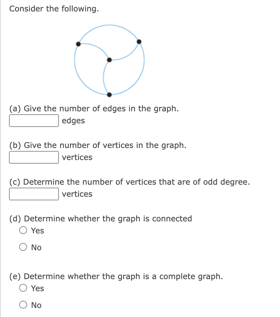 Consider the following.
(a) Give the number of edges in the graph.
| edges
(b) Give the number of vertices in the graph.
vertices
(c) Determine the number of vertices that are of odd degree.
vertices
(d) Determine whether the graph is connected
O Yes
O No
(e) Determine whether the graph is a complete graph.
O Yes
O No
