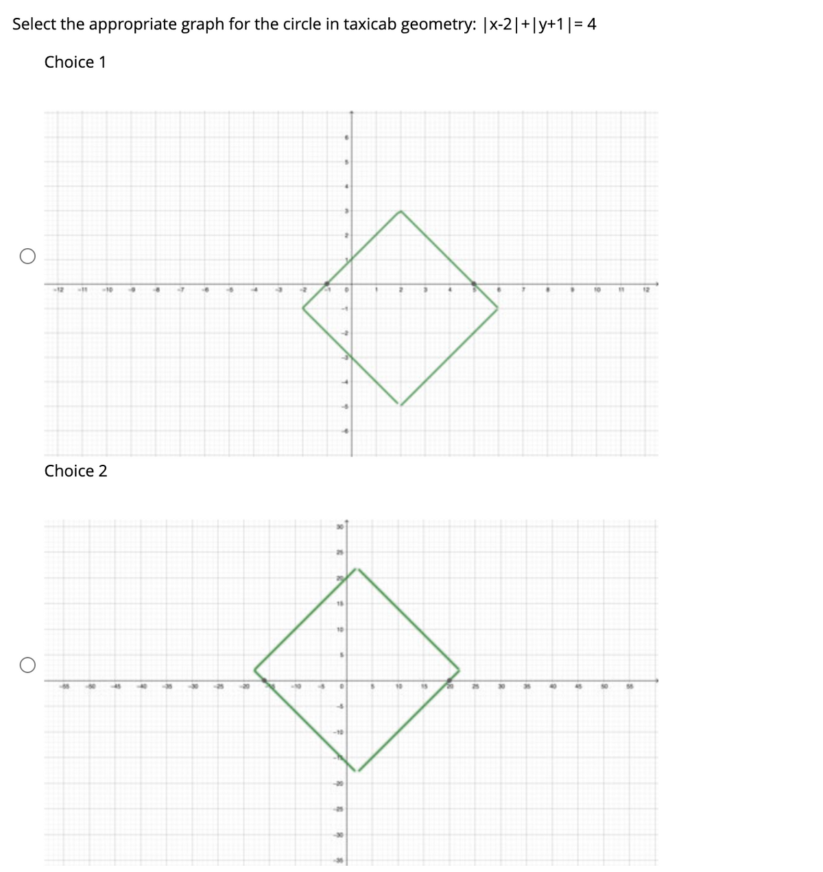 Select the appropriate graph for the circle in taxicab geometry: |x-2|+|y+1|= 4
Choice 1
12
-10
10
12
Choice 2
25
20
15
10
45
-30
10
15
26
30
36
50
-10
