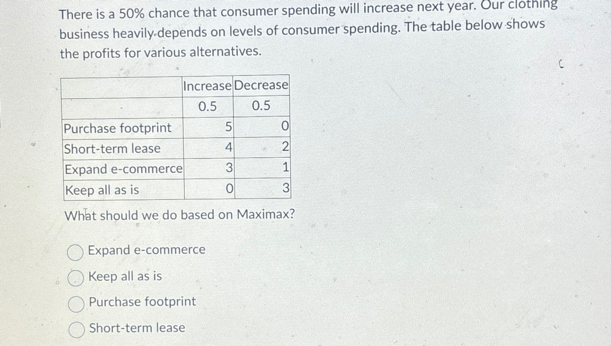 There is a 50% chance that consumer spending will increase next year. Our clothing
business heavily depends on levels of consumer spending. The table below shows
the profits for various alternatives.
Increase Decrease
0.5
0.5
Purchase footprint
5
0
Short-term lease
4
2
Expand e-commerce
3
1
Keep all as is
0
3
What should we do based on Maximax?
Expand e-commerce
Keep all as is
Purchase footprint
Short-term lease