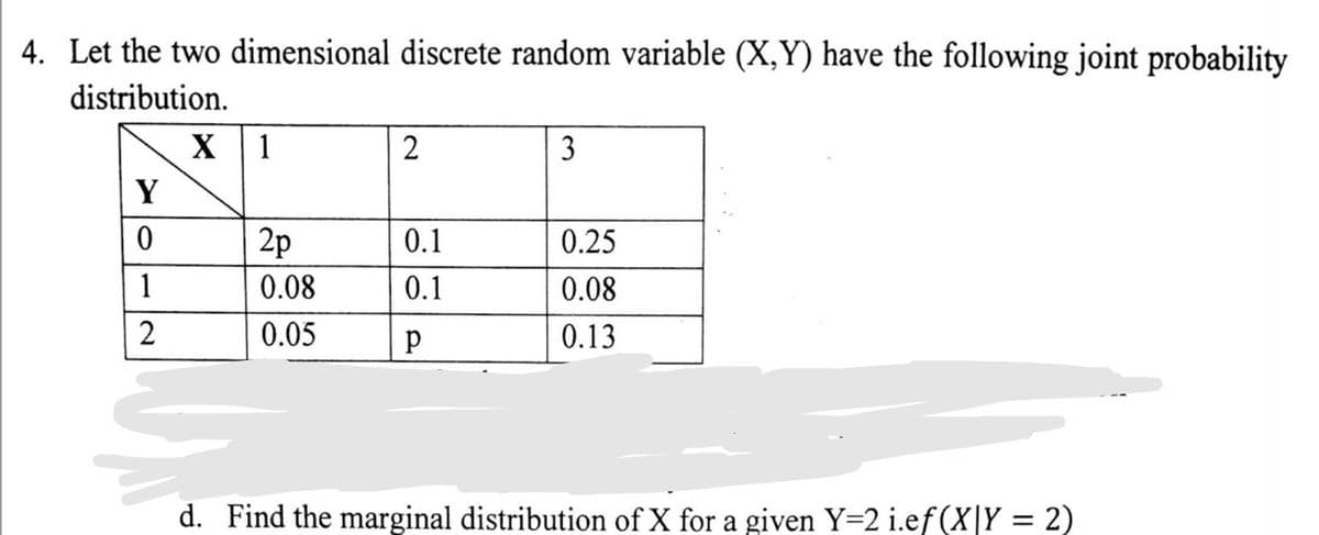 4. Let the two dimensional discrete random variable (X,Y) have the following joint probability
distribution.
Y
0
1
2
X 1
2p
0.08
0.05
2
0.1
0.1
р
3
0.25
0.08
0.13
d. Find the marginal distribution of X for a given Y=2 i.ef(X|Y = 2)
