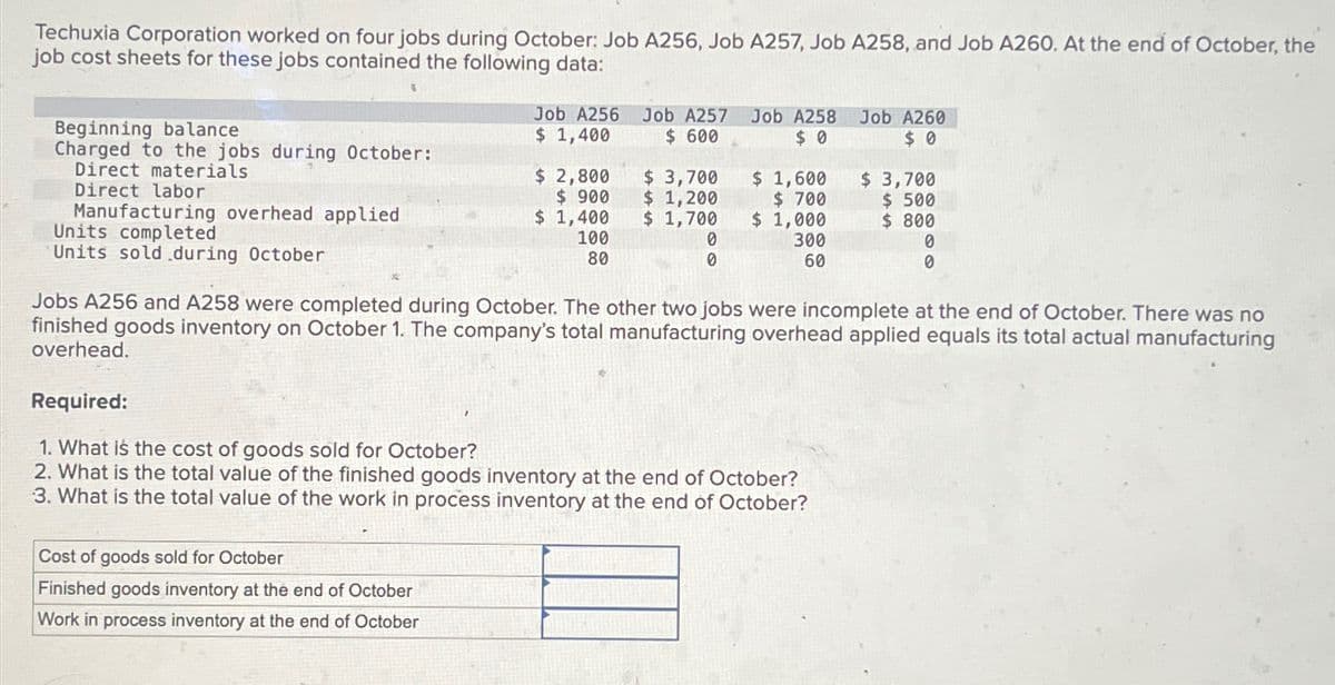 Techuxia Corporation worked on four jobs during October: Job A256, Job A257, Job A258, and Job A260. At the end of October, the
job cost sheets for these jobs contained the following data:
Beginning balance
Charged to the jobs during October:
Direct materials
Direct labor
Manufacturing overhead applied
Units completed
Units sold during October
Job A256
$ 1,400
$ 2,800
$ 900
$ 1,400
100
80
Cost of goods sold for October
Finished goods inventory at the end of October
Work in process inventory at the end of October
Job A257
$ 600
$ 3,700
$ 1,200
$ 1,700
0
0
Job A258 Job A260
$0
$0
$ 1,600
$ 700
$ 1,000
300
60
Required:
1. What is the cost of goods sold for October?
2. What is the total value of the finished goods inventory at the end of October?
3. What is the total value of the work in process inventory at the end of October?
$ 3,700
$ 500
$ 800
Jobs A256 and A258 were completed during October. The other two jobs were incomplete at the end of October. There was no
finished goods inventory on October 1. The company's total manufacturing overhead applied equals its total actual manufacturing
overhead.
0
0