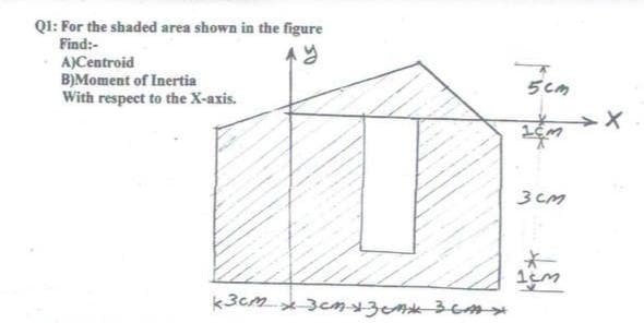 QI: For the shaded area shown in the figure
Find:-
A)Centroid
B)Moment of Inertia
With respect to the X-axis.
5cm
3 CM
k3cm 3cn3 36A
