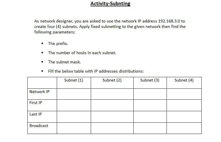 Activity-Subnting
As network designer, you are asked to use the network IP address 192.168.3.0 to
create four (4) subnets. Apply fixed subnetting to the given network then find the
following parameters:
• The prefix.
• The number of hosts in each subnet.
The subnet mask.
Fill the below table with IP addresses distributions:
Subnet (1)
Subnet (2)
Subnet (3)
Subnet (4)
Network IP
First IP
Last IP
Broadcast
