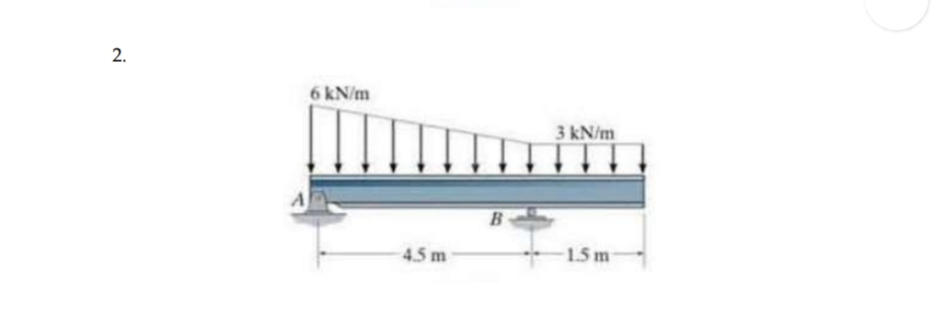 6kN/m
3 kN/m
B
4.5 m
15m
2.
