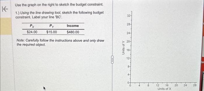 K
Use the graph on the right to sketch the budget constraint.
1.) Using the line drawing tool, sketch the following budget
constraint. Label your line 'BC'.
Px
$24.00
Py
$15.00
Income
$480.00
Note: Carefully follow the instructions above and only draw
the required object.
Units of Y
32-
28-
24-
20-
16-
12-
4-
4
Foo
8
12 16
Units of X
20
--
24 28
Re