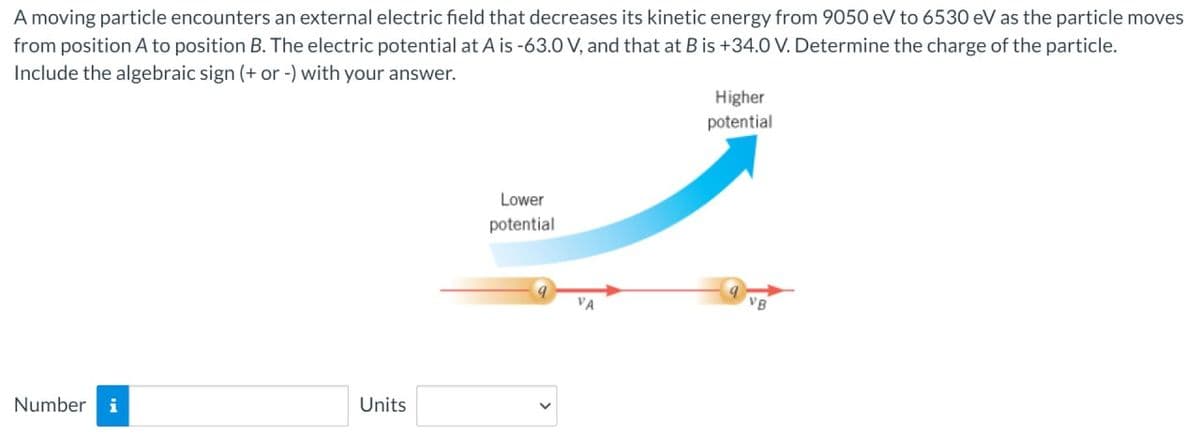 A moving particle encounters an external electric field that decreases its kinetic energy from 9050 eV to 6530 eV as the particle moves
from position A to position B. The electric potential at A is -63.0 V, and that at B is +34.0 V. Determine the charge of the particle.
Include the algebraic sign (+ or -) with your answer.
Number i
Units
Lower
potential
VA
Higher
potential
VB