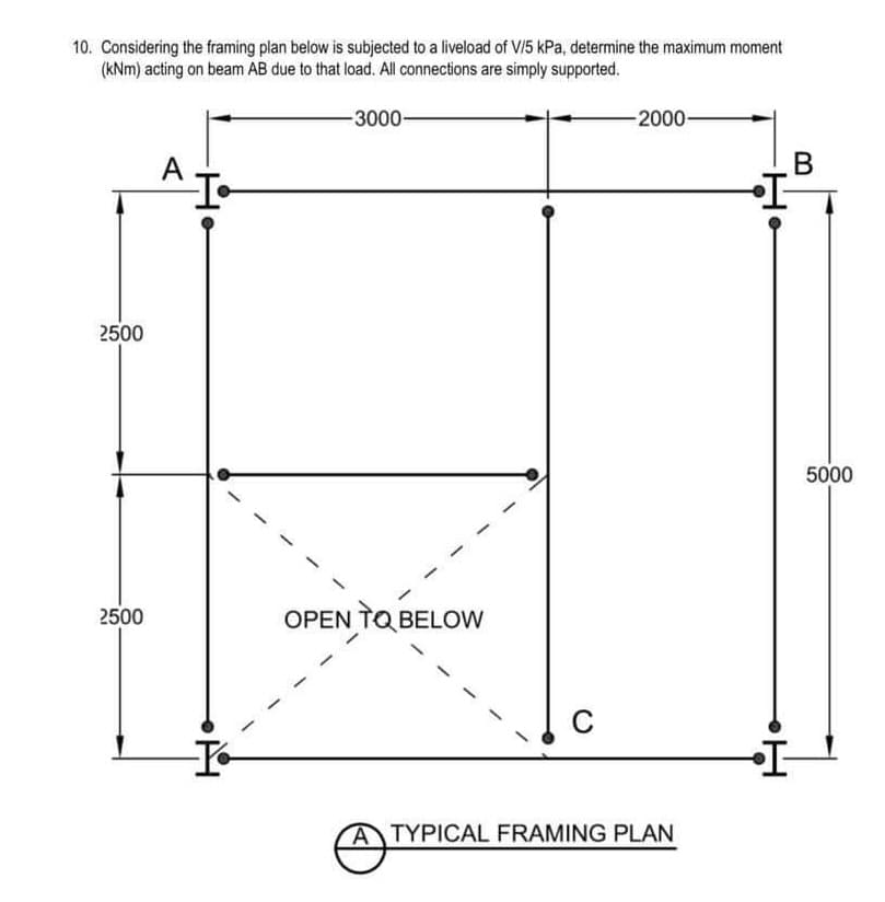 10. Considering the framing plan below is subjected to a liveload of V/5 kPa, determine the maximum moment
(KNm) acting on beam AB due to that load. All connections are simply supported.
-3000-
-2000-
A
2500
5000
2500
OPEN TQ BELOW
C
ATYPICAL FRAMING PLAN
