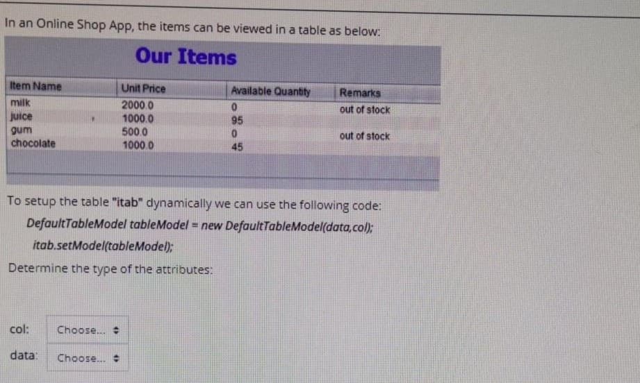 In an Online Shop App, the items can be viewed in a table as below:
Our Items
Item Name
Unit Price
Available Quantity
Remarks
milk
2000.0
1000.0
500.0
1000 0
out of stock
juice
gum
chocolate
95
out of stock
45
To setup the table "itab" dynamically we can use the following code:
DefaultTableModel tableModel = new DefaultTableModel(data,col);
itab.setModel(tableModel);
Determine the type of the attributes:
col:
Choose.
data:
Choose..
