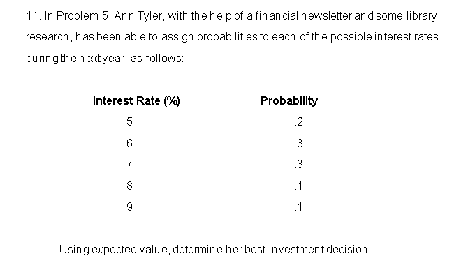 11. In Problem 5, Ann Tyler, with thehelp of a finan cial newsletter and some library
research, has been able to assign probabilities to each of the possible interest rates
during thenextyear, as follows:
Interest Rate (%)
Probability
5
.2
3
7
3
8
.1
9
.1
Using expected value, determine her best investment decision.
