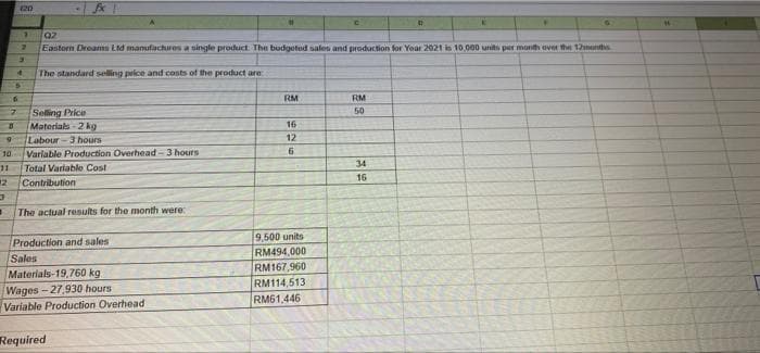 (20
Eastorn Droams Lid manufachures a single product The bodgotod sales and production for Yoar 2021 is 10,000 units per month over the 1menths
The standard selling price and costs of the product are
RM
RM
Seling Price
Materials - 2 kg
Labour-3 hours
Varlable Production Overhead-3 hours
50
16
12
10
34
11
Total Variable Cost
16
12
Contribution
The actual results for the month were:
9,500 units
Production and sales
RM494,000
RM167,960
RM114,513
Sales
Materials-19,760 kg
Wages -27,930 hours
RM61,446
Variable Production Overhead
Required
